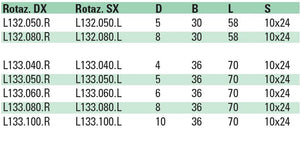 PUNTE FORO PASSANTE SERIE "EXTRA TIME" HW Z=2